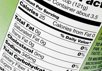 Zero fat